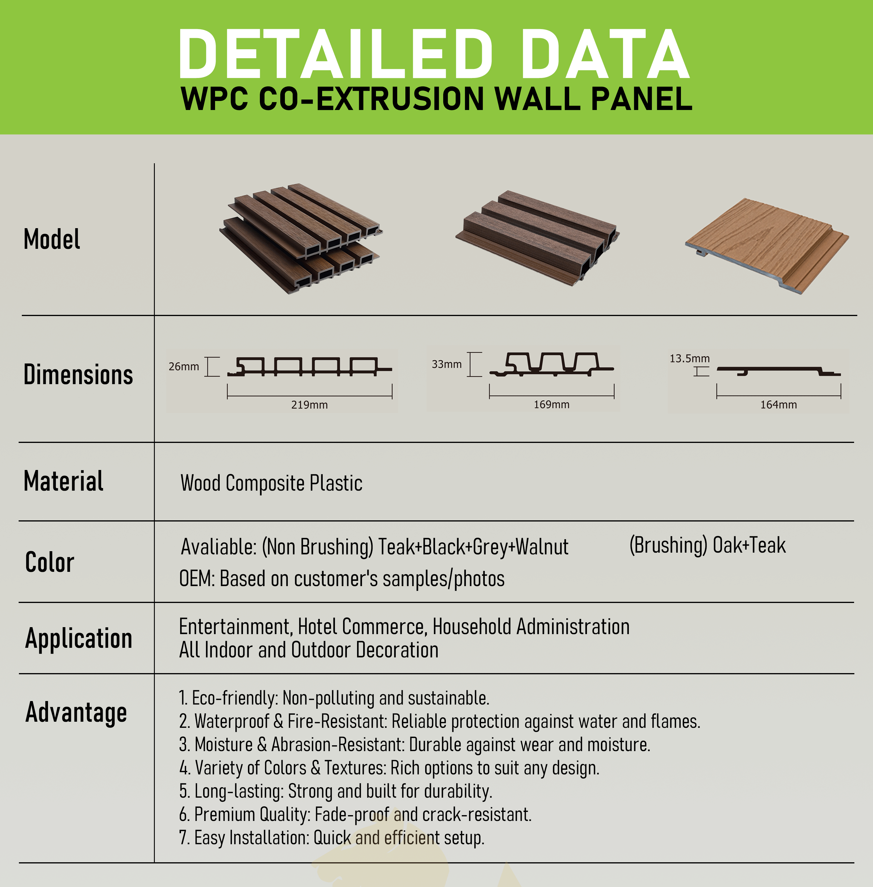 WPC Co-Extrusion Wall Fluted Panel