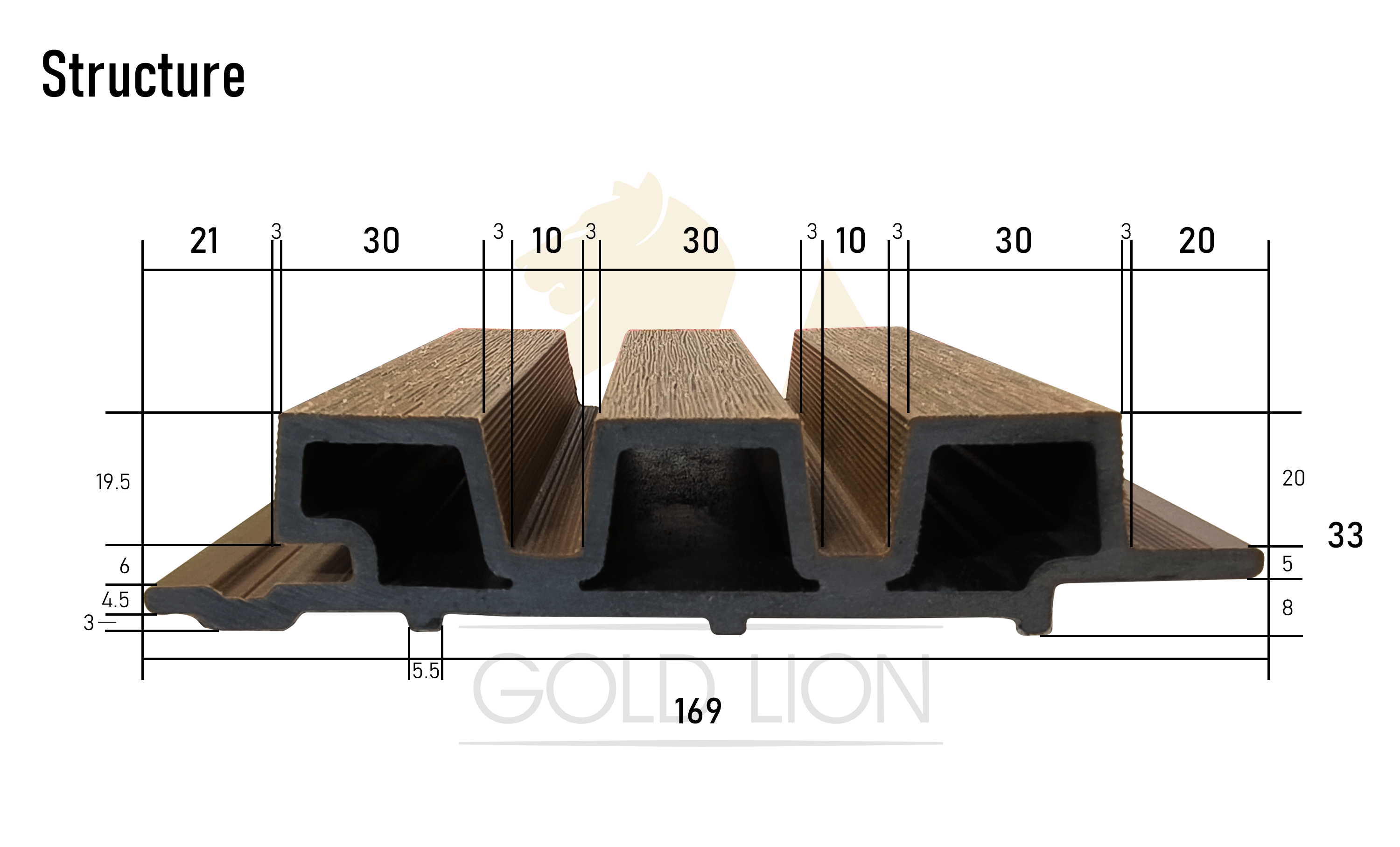 WPC Co-Extrusion Wall Fluted Panel